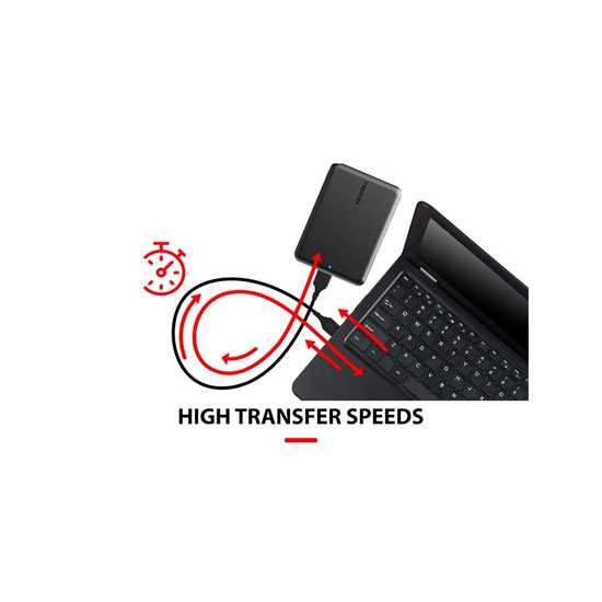 Toshiba Canvio Partner 1TB USB Type C External Hard Disk Drive