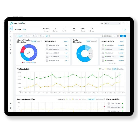 TP-Link LIC-OCC-5YR Omada Cloud Controller License 5 Year Subscription For Seamless Network Management 1 Deivice